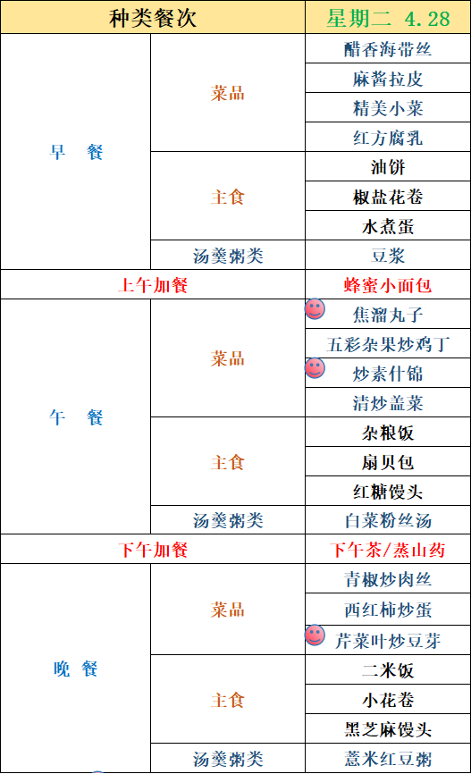 dfc711e50f6b0b688b1c7c198d0518af.png